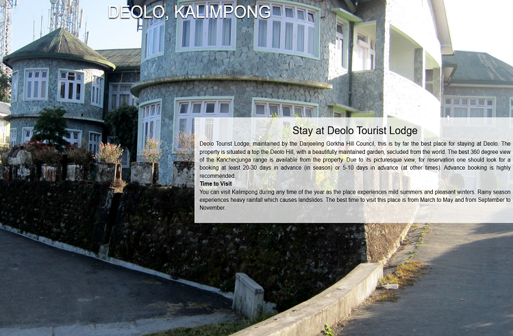 Travel Website Screenshot